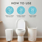 Travel Size Toilet Spray, Bathroom Odor Eliminator, 3 Pack, 1 fl oz Each - Image 3