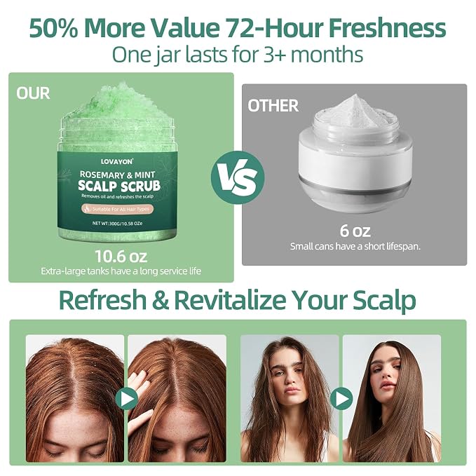 Rosemary Scalp Scrub & Exfoliator - Image 6