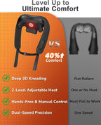 Neck Massager with Heat : Cordless Shoulder and Neck Massager - Image 5