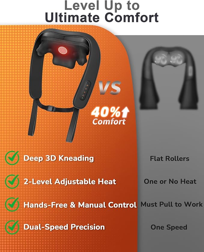 Neck Massager with Heat : Cordless Shoulder and Neck Massager - Image 5