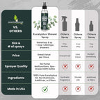 Pure Eucalyptus Shower Spray Big - Image 3
