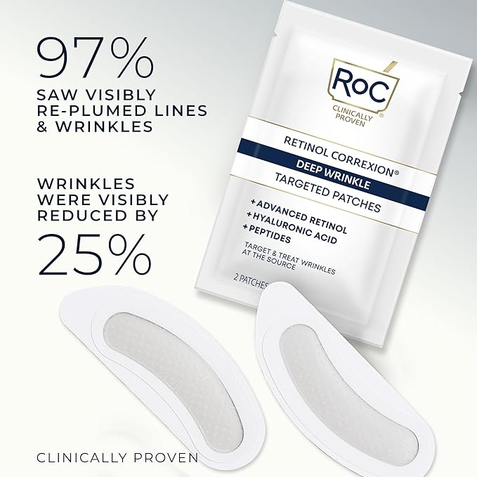 RoC Retinol Correxion Deep Wrinkle Non-Invasive Targeted Patches - Image 3