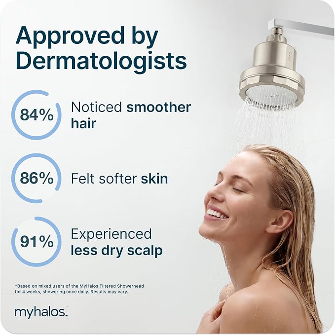 MyHalos® Filtered Shower Head for Hard Water Filter - Image 5