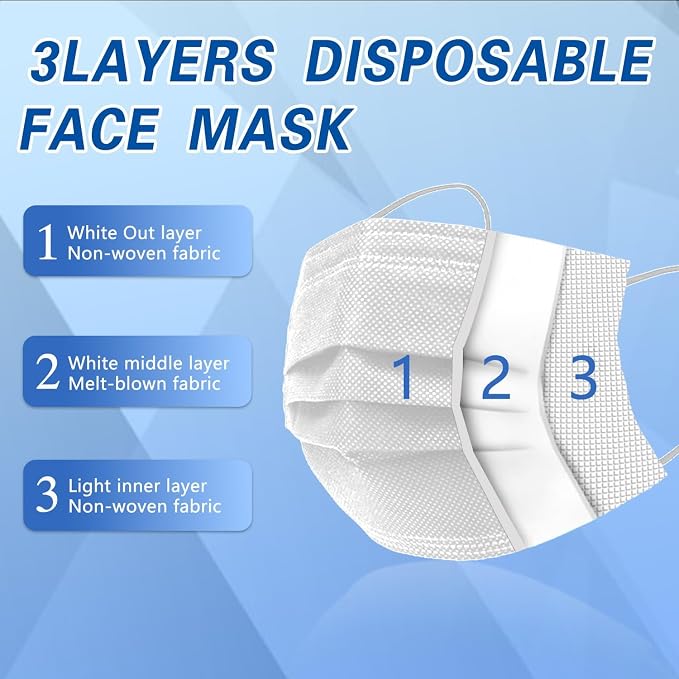 100Pcs White Disposable Face Mask, 3 Ply Masks - Image 2