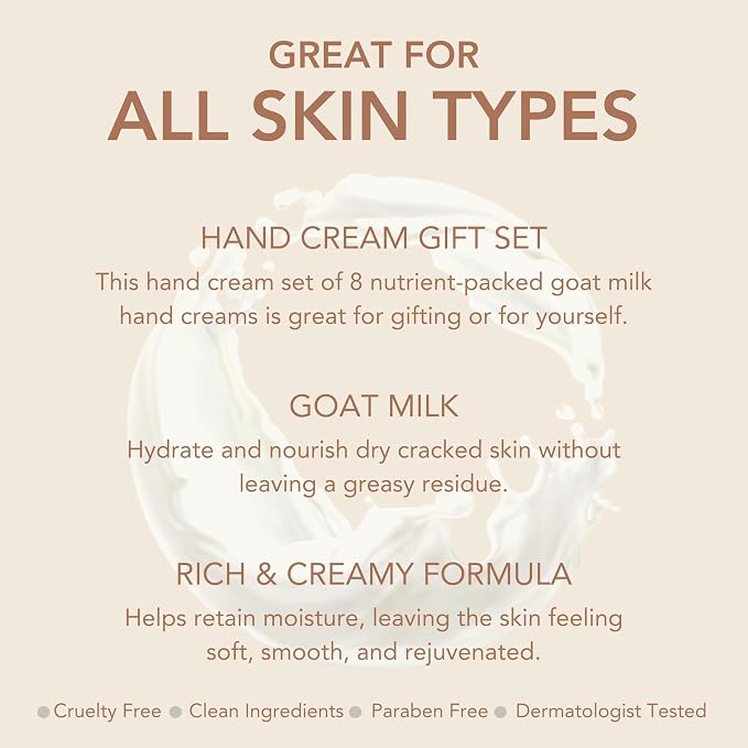Dionis Goat Milk Hand Cream Expanded Hand Cream 2025 1 oz - Image 7
