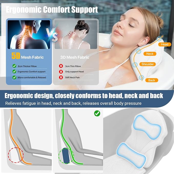 Full Body Bath Pillows for Tub Luxury Bathtub Pillow Cushion for Head, - Image 2
