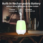SPLITSKY 150ML Cordless Essential Oil Diffuser, Built-in 6000mAH Rechargeable - Image 3