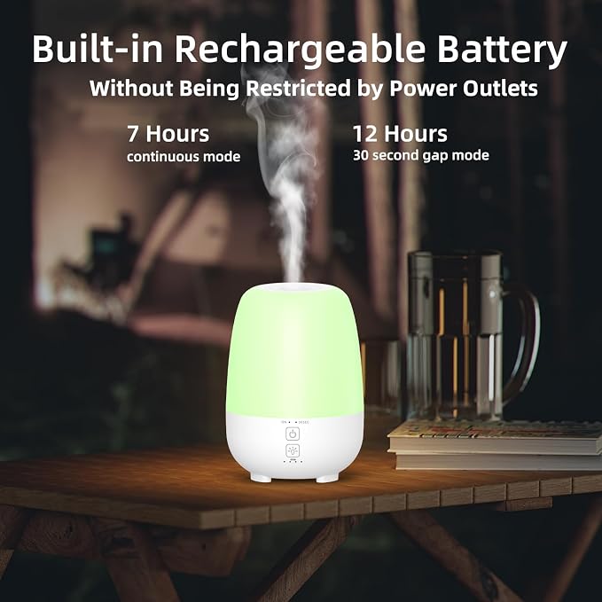 SPLITSKY 150ML Cordless Essential Oil Diffuser, Built-in 6000mAH Rechargeable - Image 3