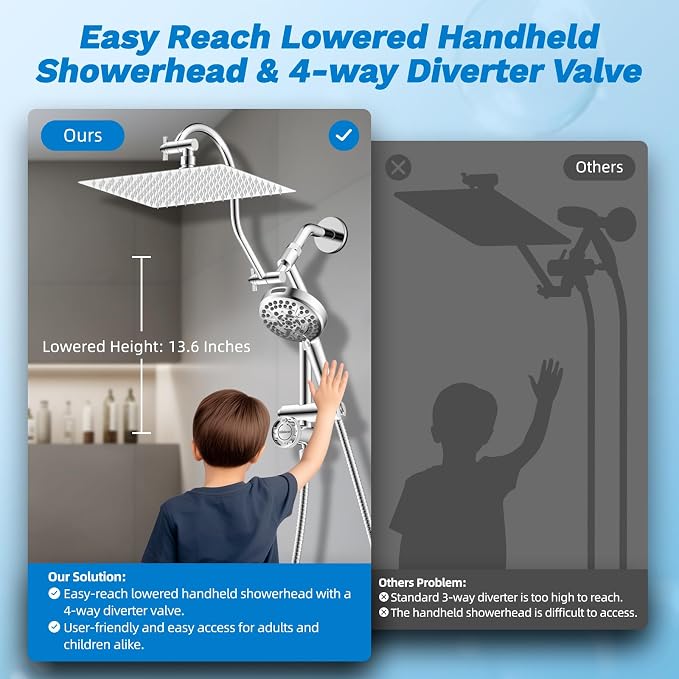 Hibbent cUPC Certified All Metal 12" Rainfall Showerhead Combo, High Pressure - Image 5