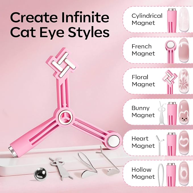 Modelones Cat Eye Magnet for Nails, 4-in-1 Cat Eye Nail Magnet - Image 5