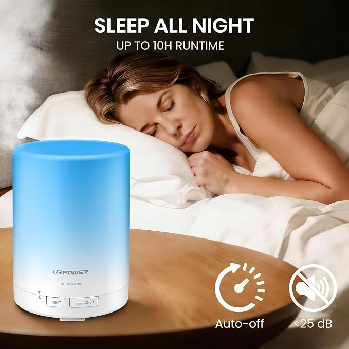 URPOWER 300ml Essential Oil Diffuser: Ultrasonic Aromatherapy Diffuser Quiet - Image 2