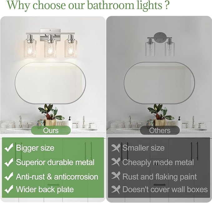 Indoi 3-Light Bathroom Light Fixtures, Brushed Nickel Vanity Lights - Image 2