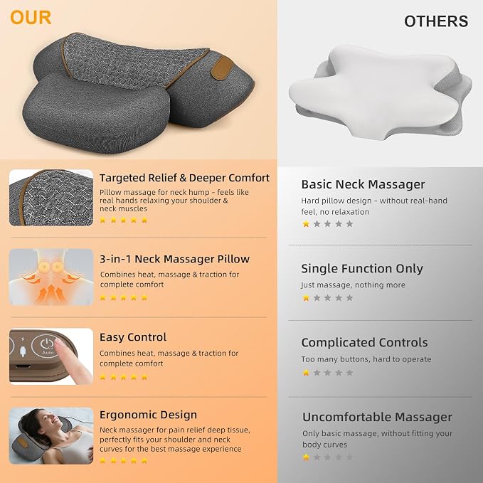 3-in-1 Neck Massager Pillow - Image 3