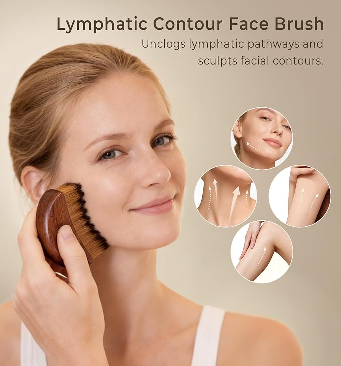 Lymphatic Contour Face Brush - Image 2