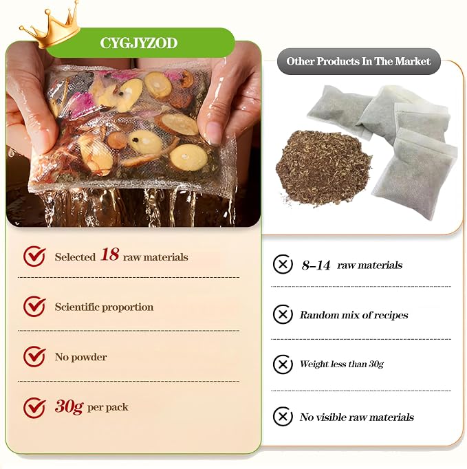 Ginger Chinese Herbal Foot Soak Set – 30 Detox Bags - Image 8