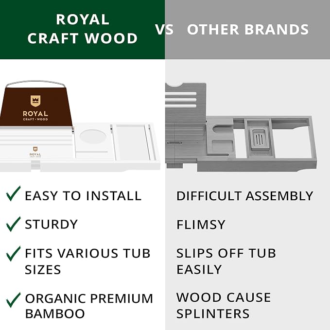 ROYAL CRAFT WOOD Premium Foldable Bathtub Tray Caddy - Image 8