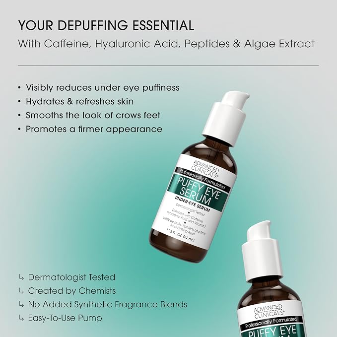 Advanced Clinicals Puffy Eye Under Eye Serum | Visible Anti Aging Brightening - Image 2