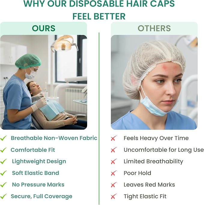 Disposable Bouffant Caps 21 Inch Non Woven Hair Net Elastic Head Cover - Image 7