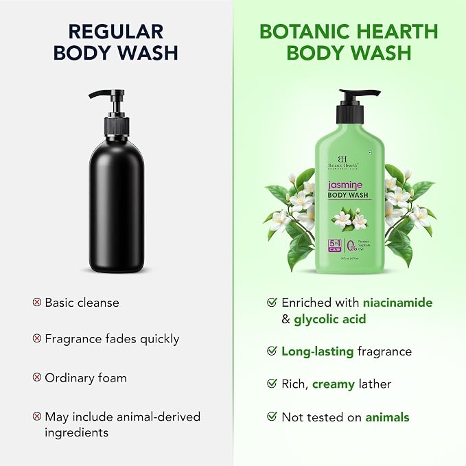 Botanic Hearth Jasmine Body Wash – Gentle 5-in-1 Cleansing Formula - Image 5