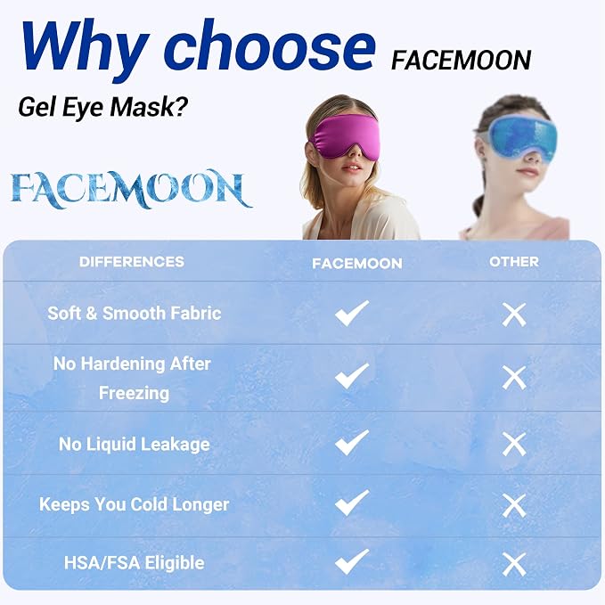 Cooling Eye Mask for Puffy Eyes: Fsa Eligible ltems Hsa, Migraines Headache - Image 9