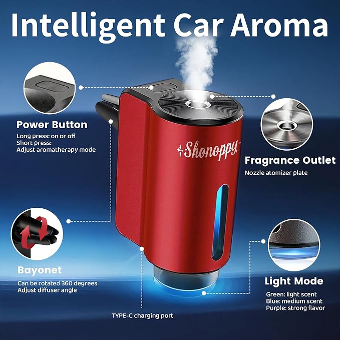 Smart Car Air Freshener Diffuser, Car Aroma Diffuser Air Freshener Spray - Image 3