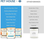 Pet House Candles, Plant-Based, Long Lasting, Clean Burning Scented Pet Odor - Image 3