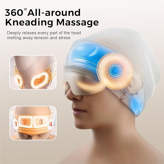 Head Massager for Headaches, Eye Massager - Image 3