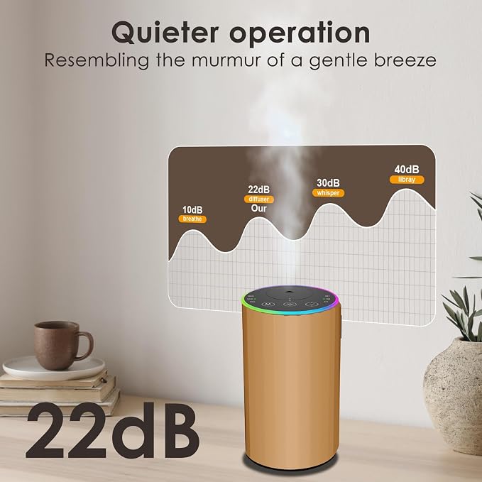Waterless Essential Oil Diffuser, 7 Colors LED Light, Battery Powered Mini - Image 6