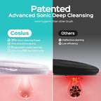 COSLUS Facial Cleansing Brush Face Scrubber : Portable Silicone Waterproof - Image 2