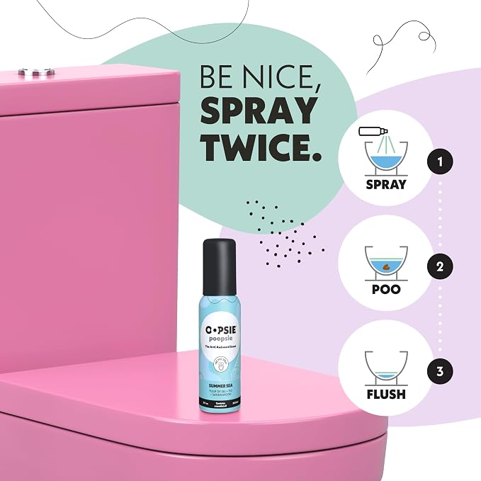 Oopsie Poopsie Toilet Spray, Travel Essentials, Each Up to 300 Uses, On-The-Go - Image 3