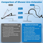 Hibbent Dual Filter All Metal 10"Rainfall Showerhead Combo, High Pressure - Image 8