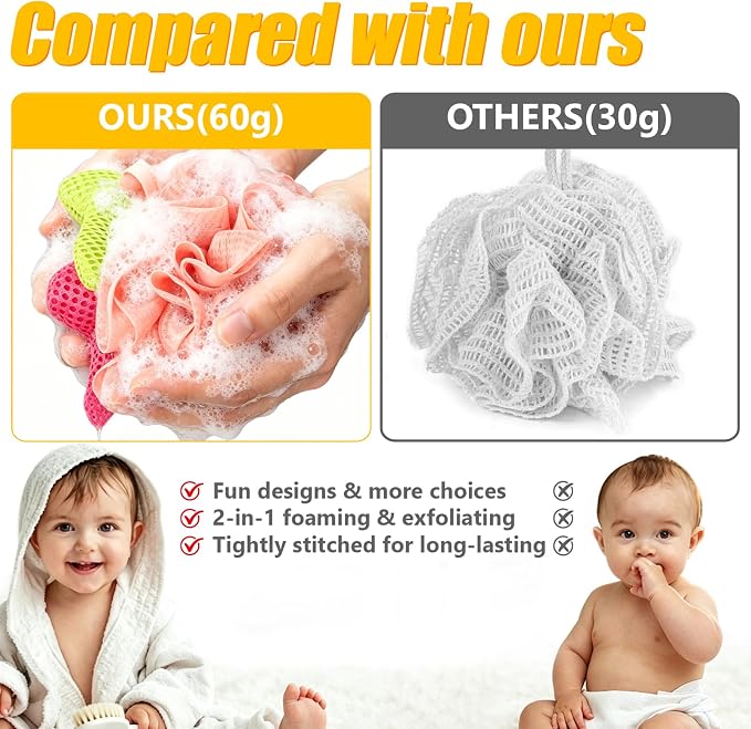 Kids Loofah, Cute Cartoon Animal Kids Bath Sponge - Image 7