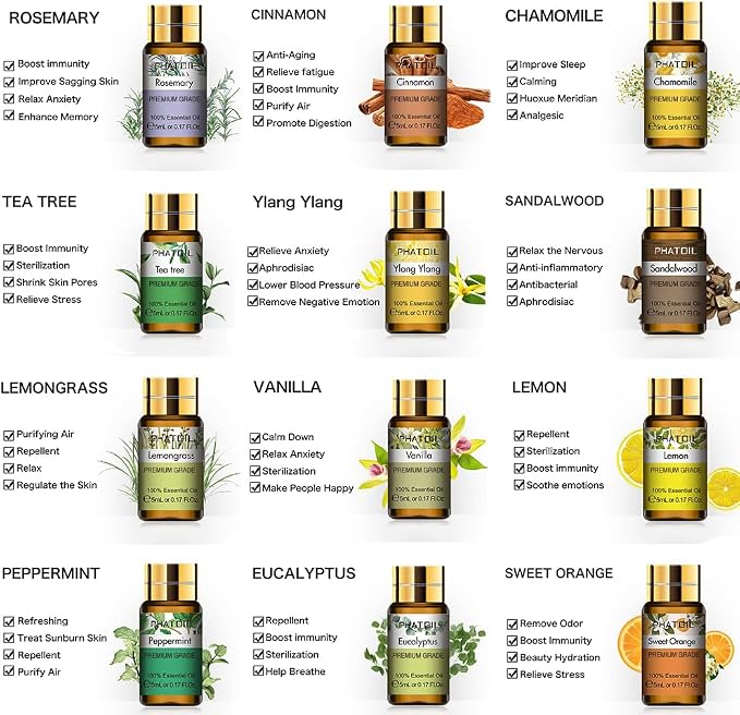 PHATOIL Essential Oil Set, 12x5ml Essential Oils Gift Set - Image 3