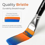 Nicpro Face Paint Brush Set, Synthetic Nylon Hair, Makeup Paintbrush Kit - Image 2