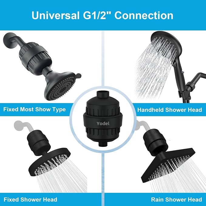 Yodel Shower Filter Matte Black - Image 5