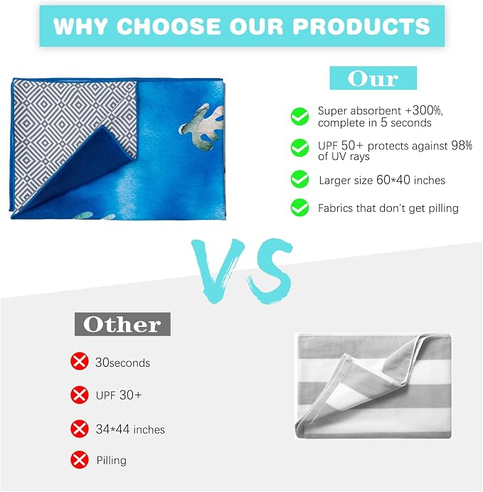 PY SUPER MODE 2 Pack Beach Towel - Image 3
