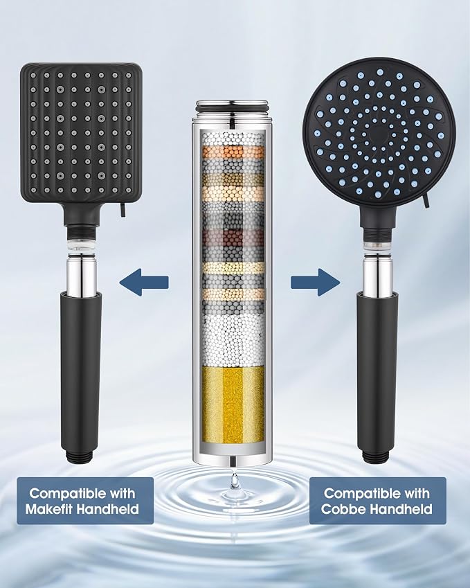 1 Pack Upgrade Replacement Filters Compatible - Image 3