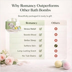 Bath Bombs Gift Set for Women – 12 Pack Spa Fizzies - Image 6