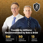 BOB AND BRAD Cordless Back and Neck Massager - Image 9