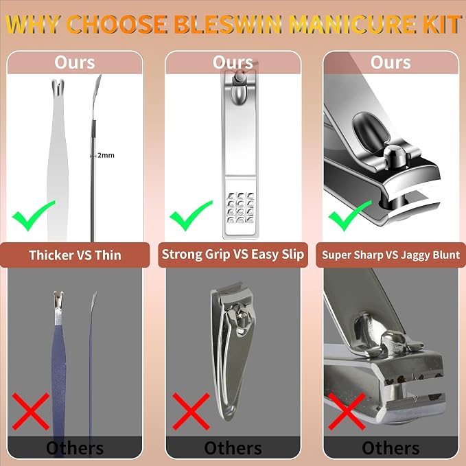 Manicure Set 16 In 1 Professional Stainless Steel Pedicure Kit Toenail Clippers - Image 5