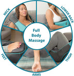 InvoSpa Shiatsu Neck and Back Massager - Image 4