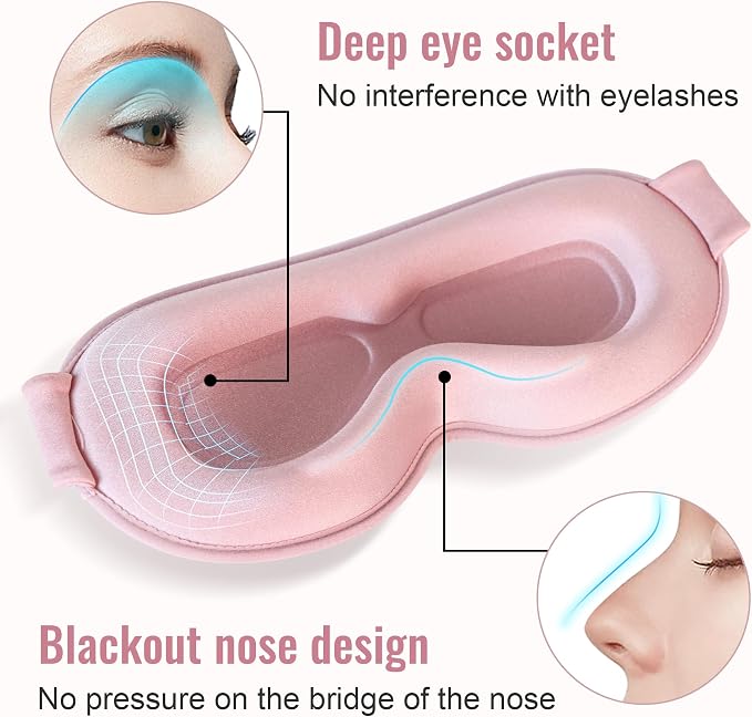 Sleep Mask, Upgraded 3D Deep Contoured Eye Mask - Image 4