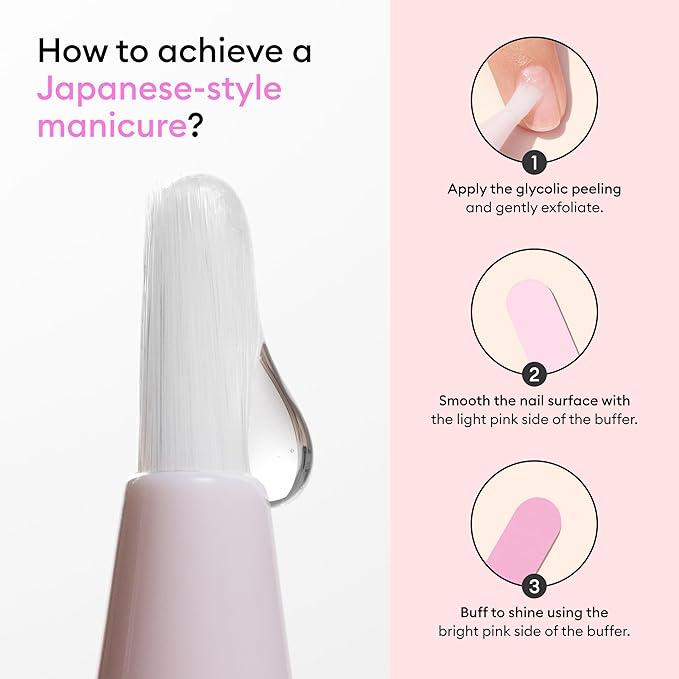 Japanese Manicure Kit Made Easy By Manucurist- Natural & Simplified - Image 5