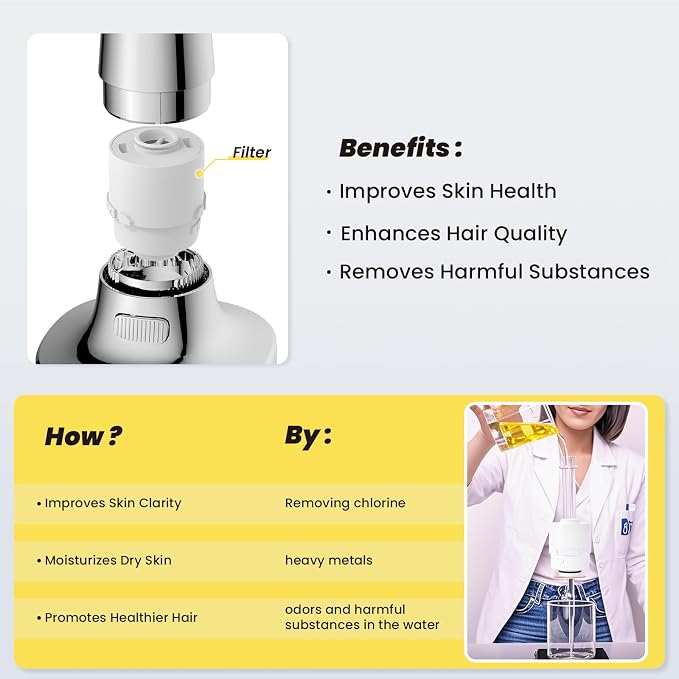 Ryamen Filtered Shower head, Rain Shower Head - Image 3