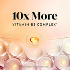 Olay Body Wash for Women, Intensely Hydrating, Pro-Hyaluronic Acid Serum Complex - Image 6