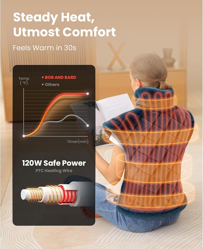 Bob and Brad Heating Pad for Back Pain Relief, FSA Eligible HSA Eligible - Image 3