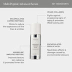 Naturium Multi-Peptide Advanced Serum Jumbo, Firming & Smoothing Face Serum - Image 5
