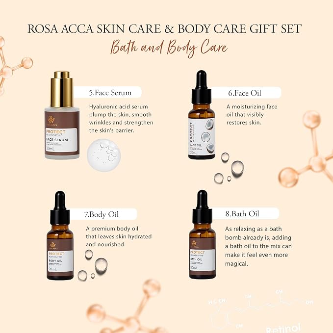 Coconut 23 Pcs Facial Skin Care Kit - Image 5