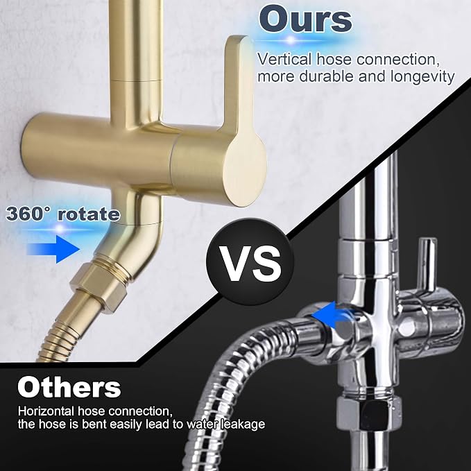 SonTiy Rain Shower Head System - Image 4