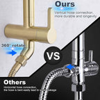 SonTiy Rain Shower Head System - Image 4